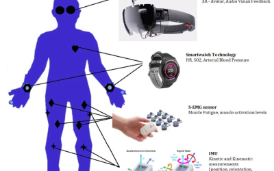 Engineering will present SUN at NEMsummit 2023