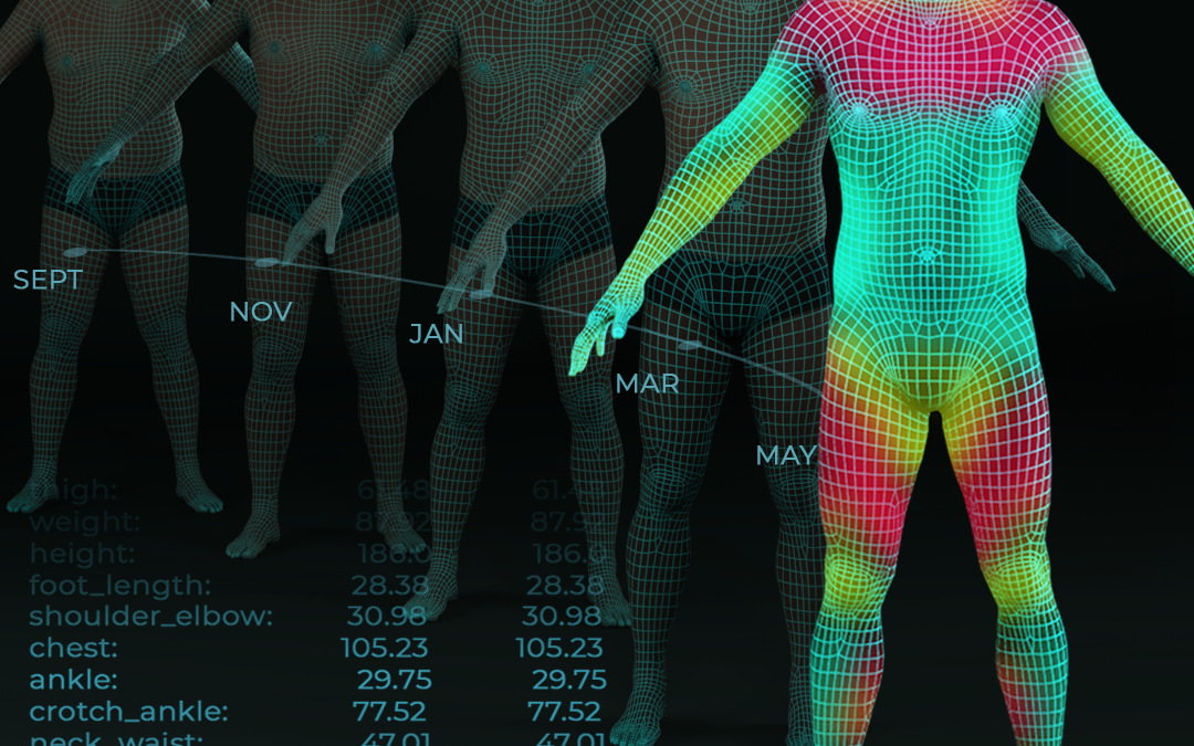 Avatar as a tutor for the rehabilitation of patients with motor problems