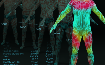 Avatar as a tutor for the rehabilitation of patients with motor problems